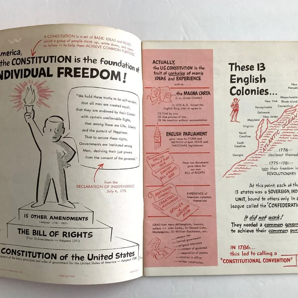 About the Constitution of the USA' - Vintage Scriptographic Booklet - Picture 4 of 5